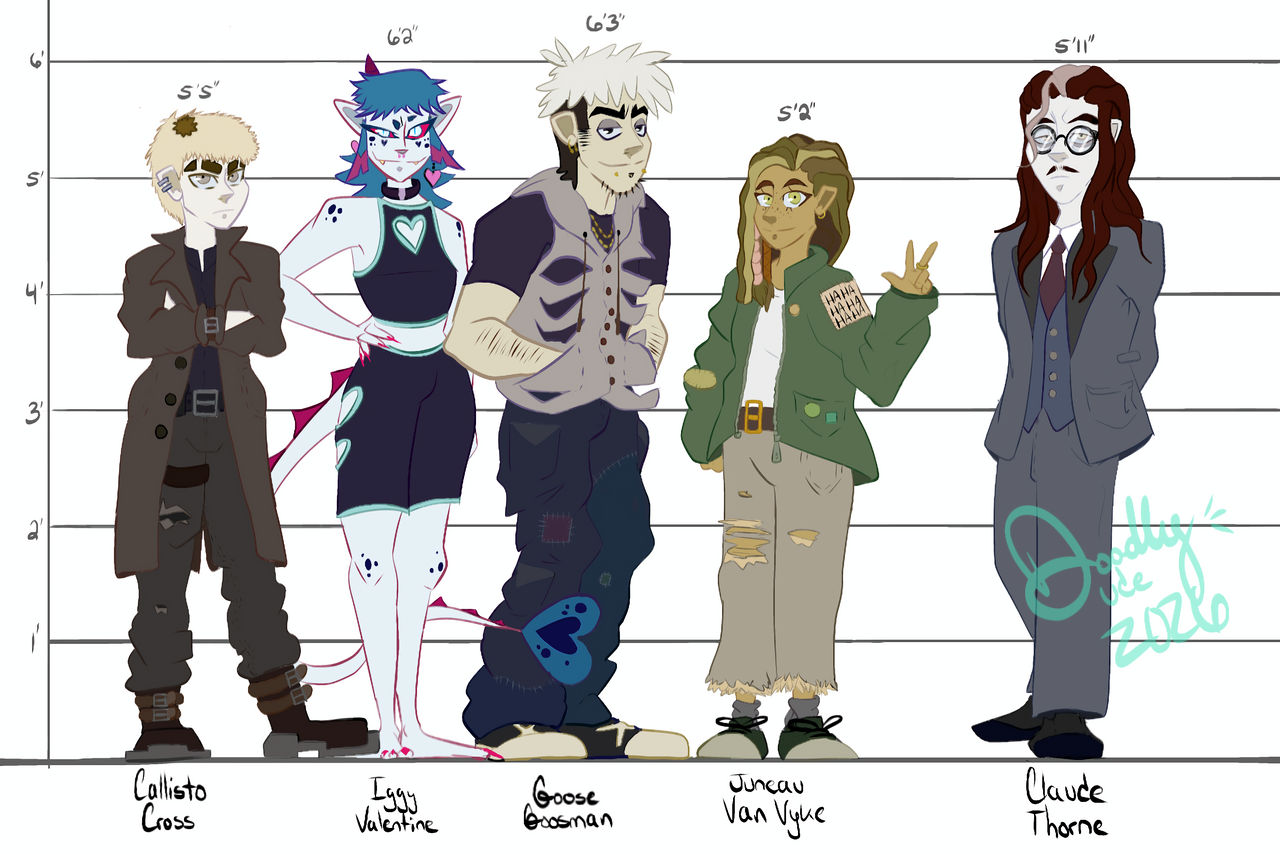 Character Line Up Types Character Scale Line-Up by D00dlydude on DeviantArt