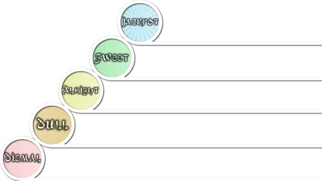 Custom Ranking List Custom Tier List Template Version 2 by Starolu on DeviantArt