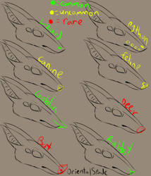 E.T.9 Nose shapes