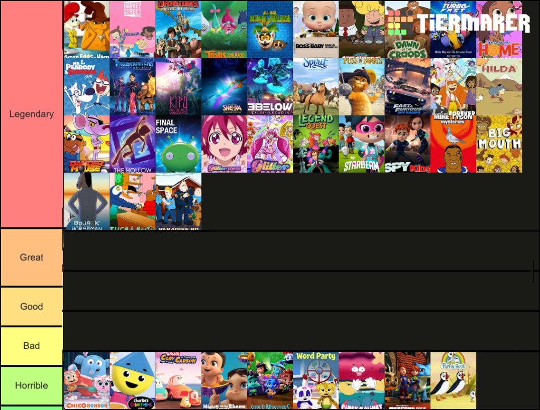 My Best to the Worst Netflix Animation Shows by HunterRisesAgain on DeviantArt My Best to the Worst Netflix Animation Shows by HunterRisesAgain on DeviantArt