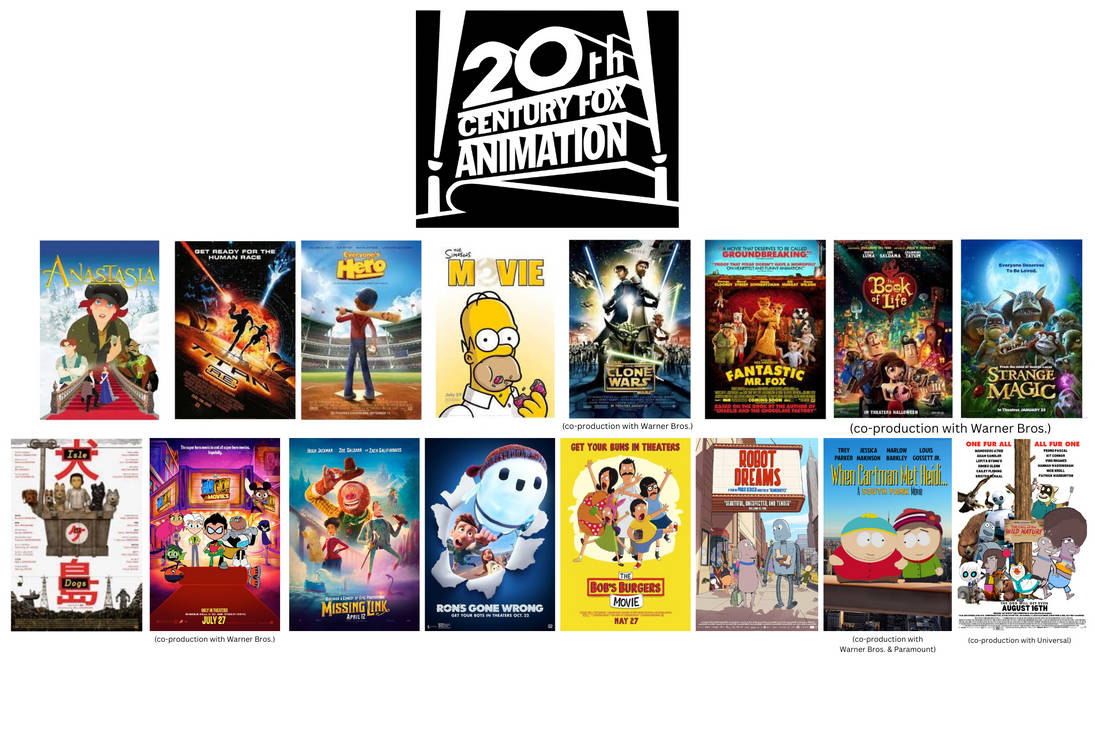 Fox Video Deviantart 20th Century Fox Animation Movies (AU) by HunterRisesAgain on DeviantArt