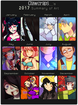 2017 Art Summary