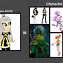 Xiena's character inspiration