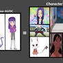 Caitlyn's character inspiration