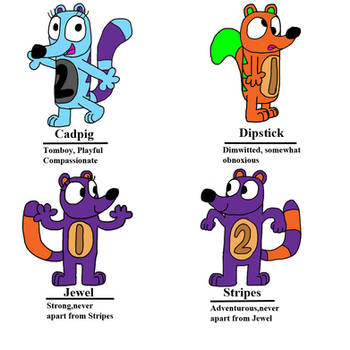 Explore the Best Numtums Art | DeviantArt