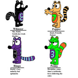 Explore the Best Numtums Art | DeviantArt