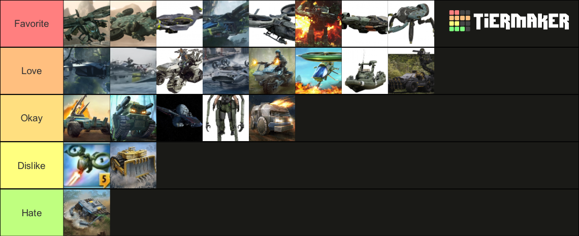Avatar RDA Vehicles Tiermaker by AircraftFan32849 on DeviantArt