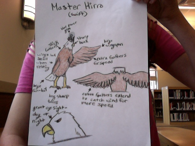 OBSOLETE Refs: The Seven Masters ~ Master Hirro