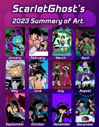 2023 Summary of Art