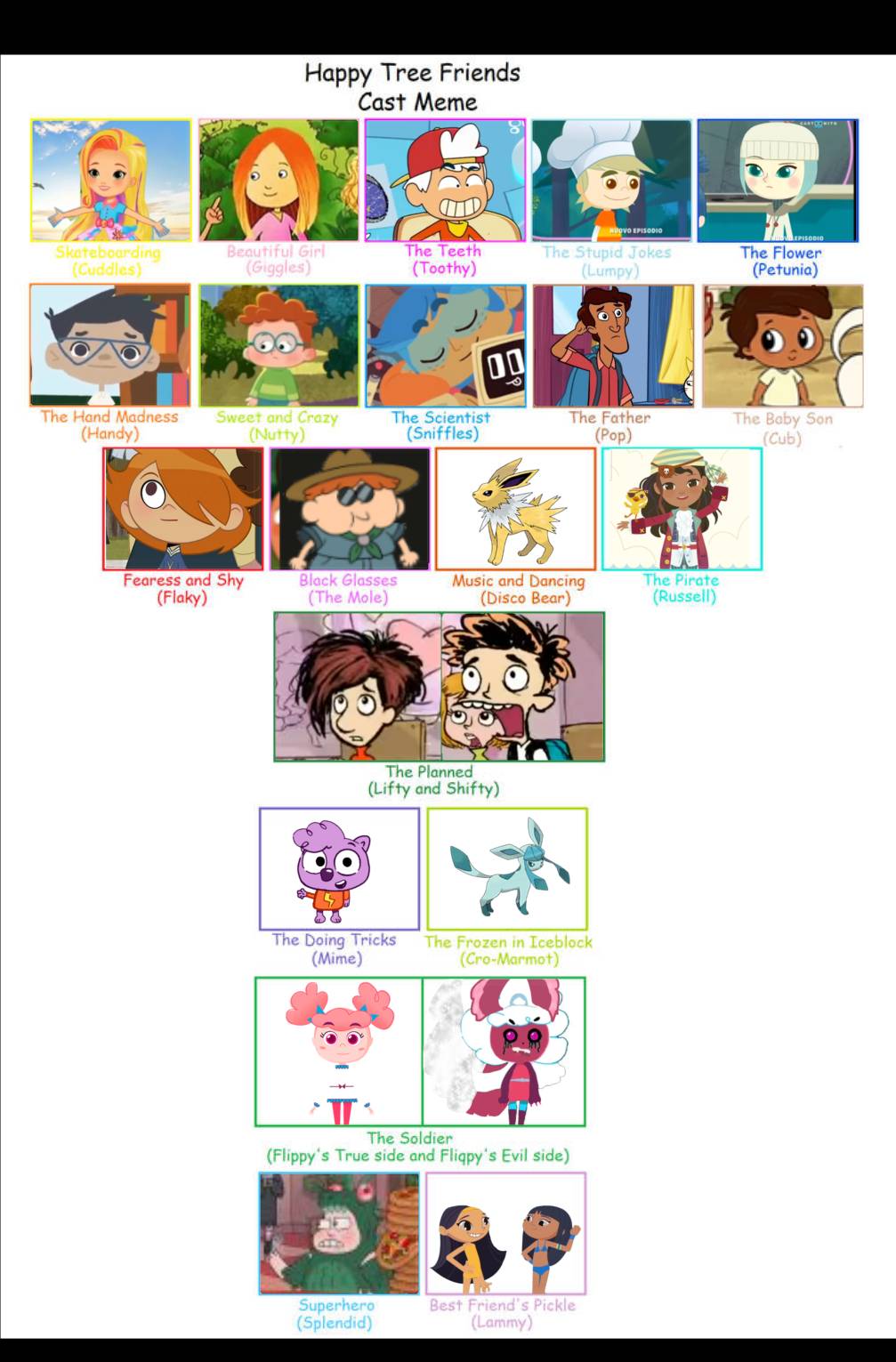 Happy tree friends cast meme by casandraeevee86 on DeviantArt