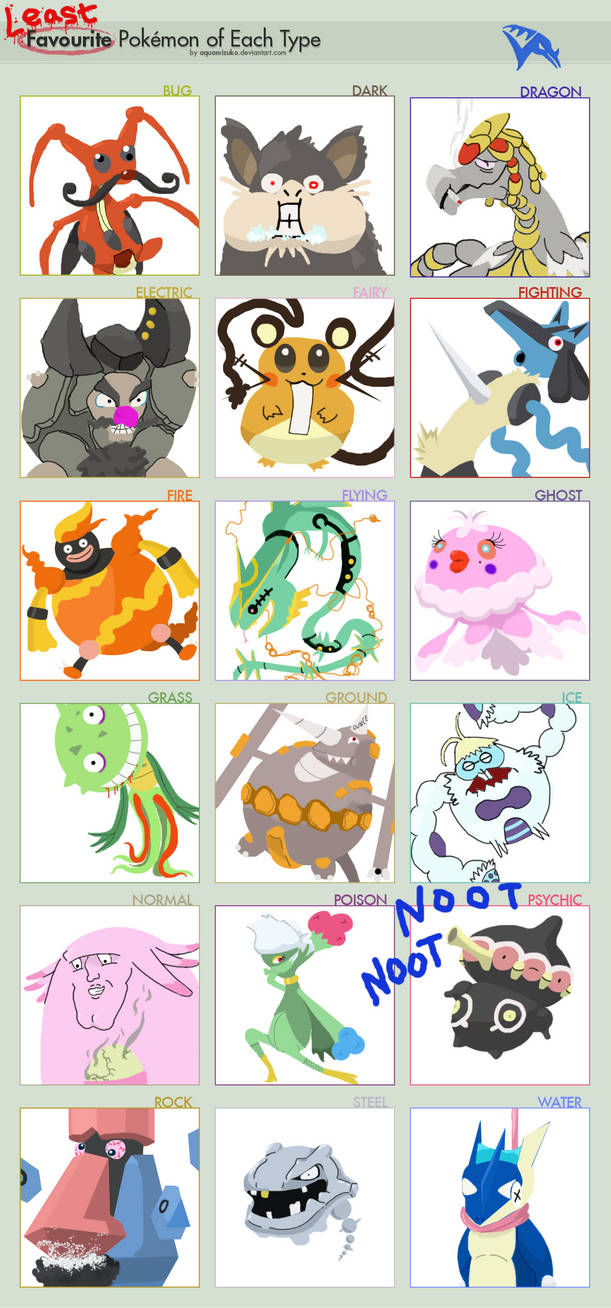 Least favourite pokemon per type by Tapejara on DeviantArt
