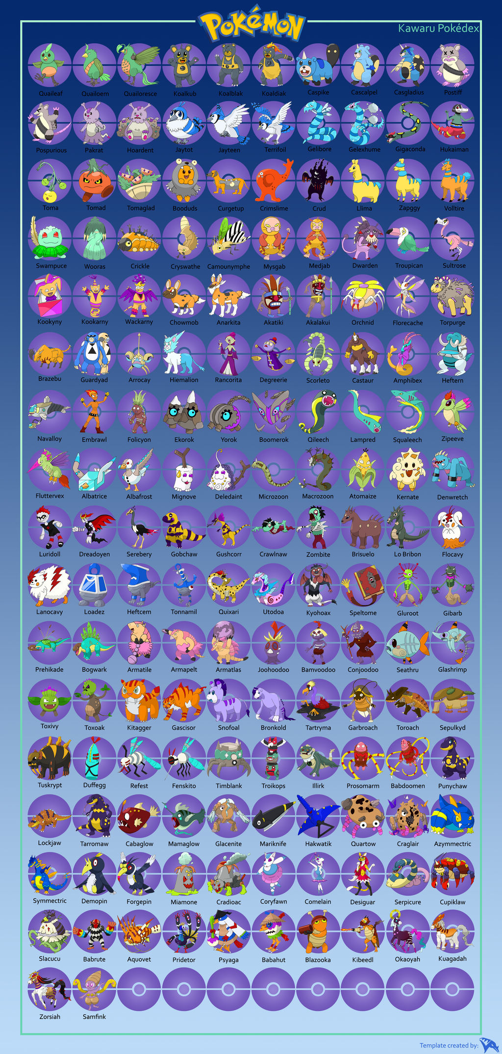 Is it possible to complete the Pokedex in Pokémon Go?