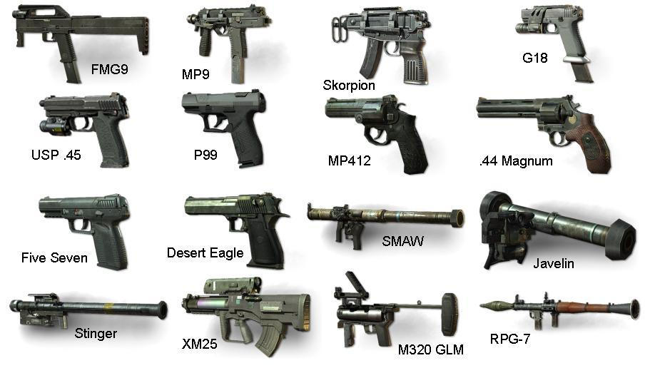 Call of Duty: Modern Warfare 3 Secondary Weapons by Scarlighter on ...