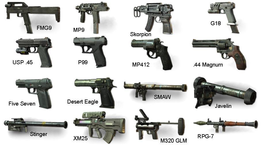 Call of Duty: Modern Warfare 3 Secondary Weapons