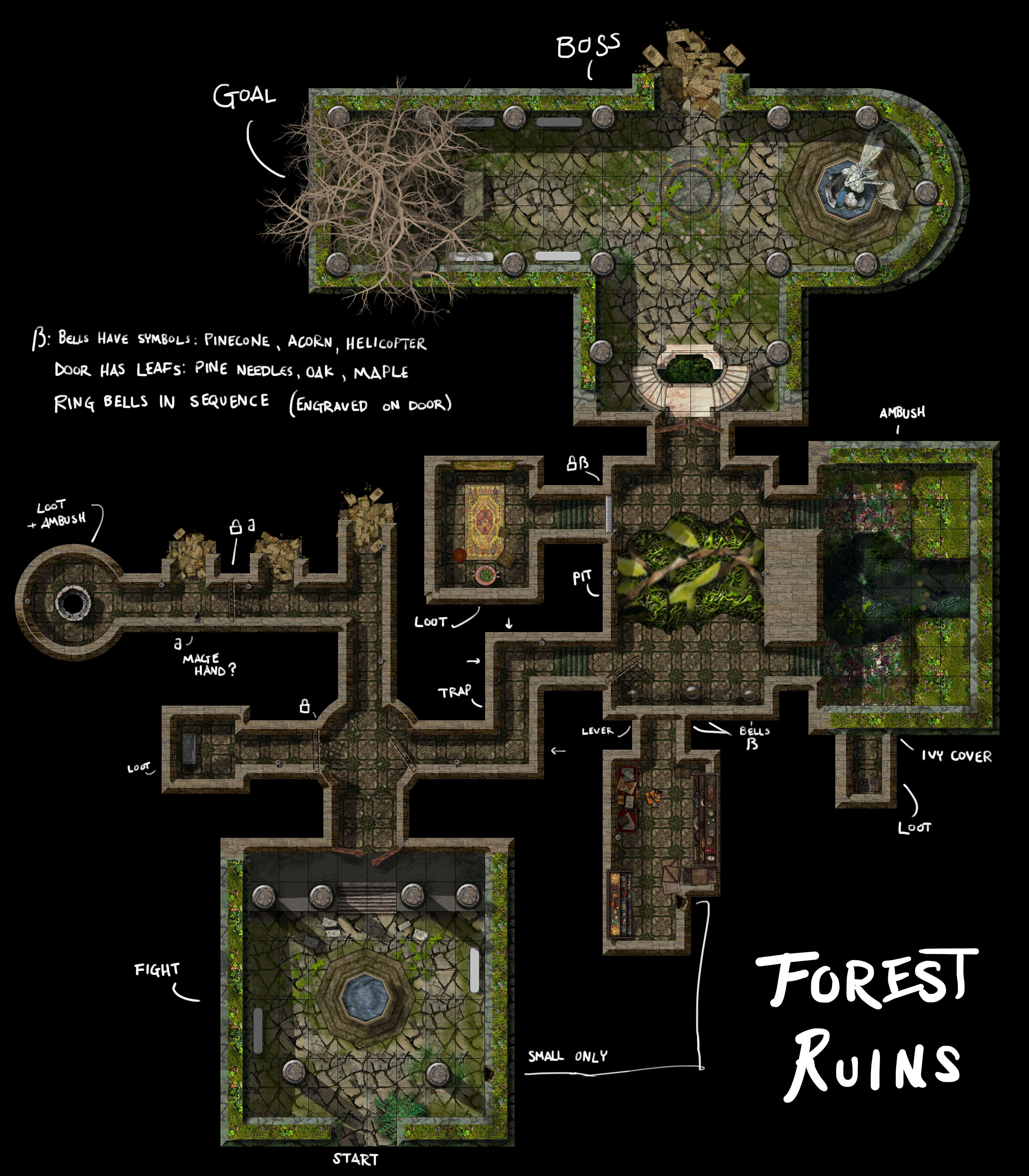 pics Forest Ruins Dnd Map deviantart