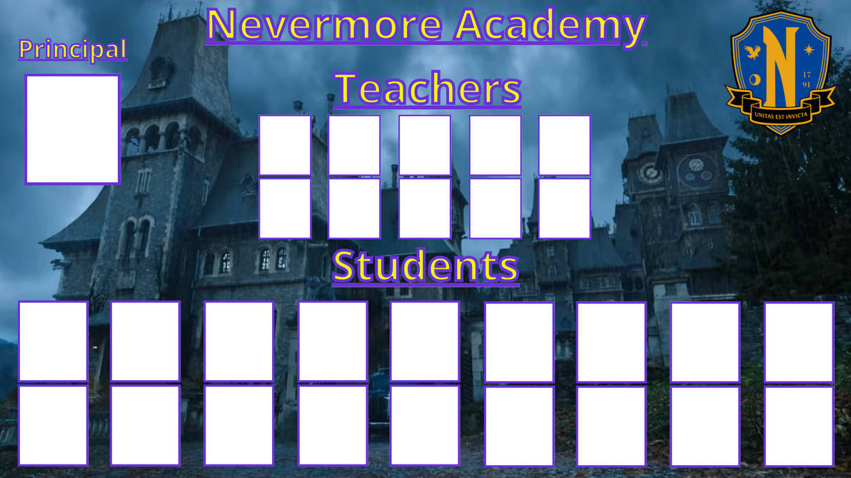 Nevermore Academy Meme by guszillagus on DeviantArt