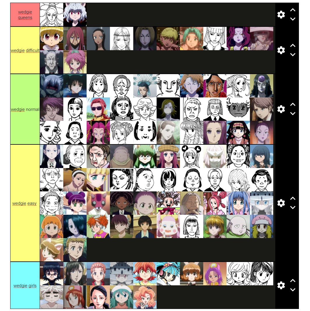 jojos wedgie you girls tier list by nhjlk on DeviantArt