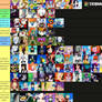 dragon ball girls tier list wedgie you