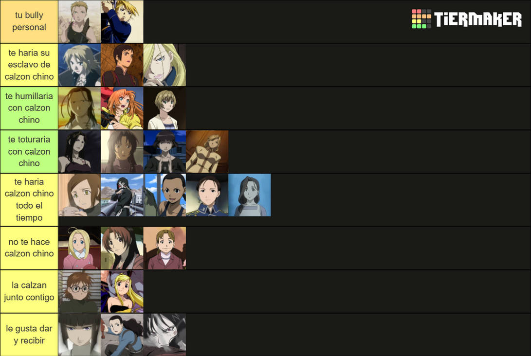 jojos wedgie you girls tier list by nhjlk on DeviantArt