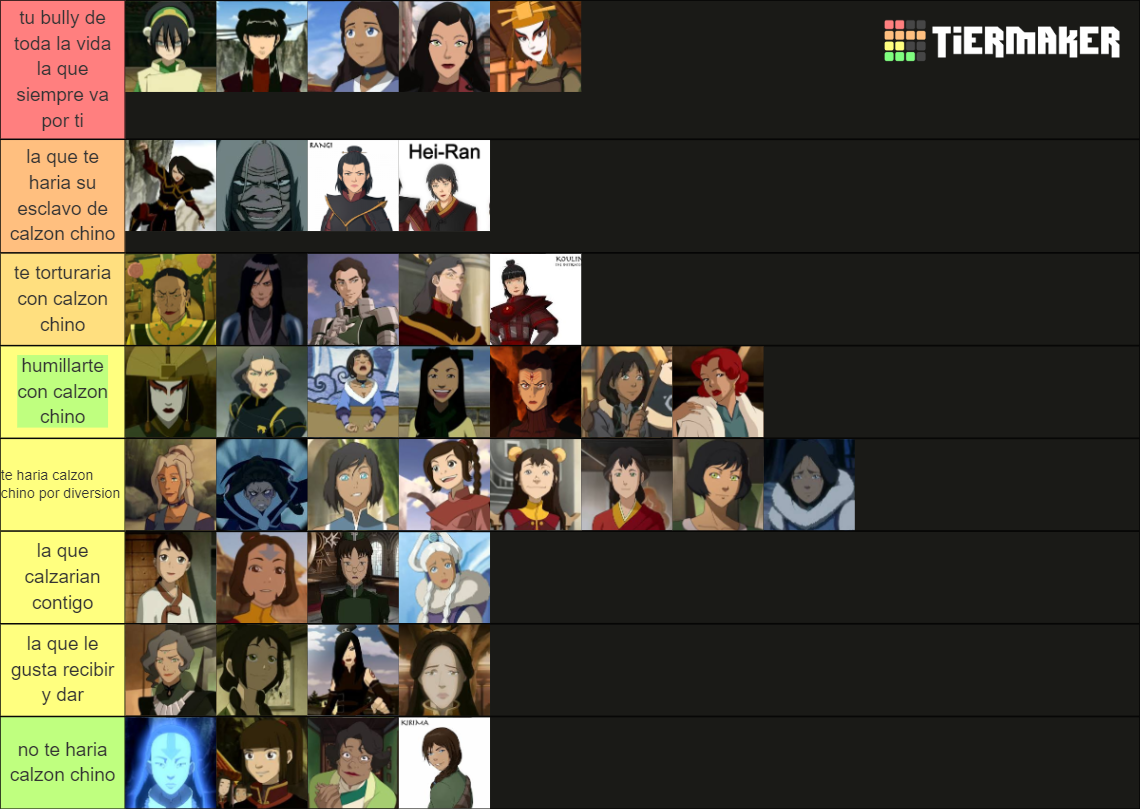 jojos wedgie you girls tier list by nhjlk on DeviantArt