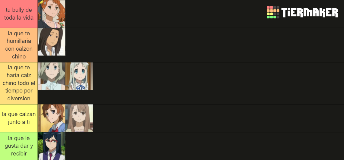 K-On! Main Character Rankings