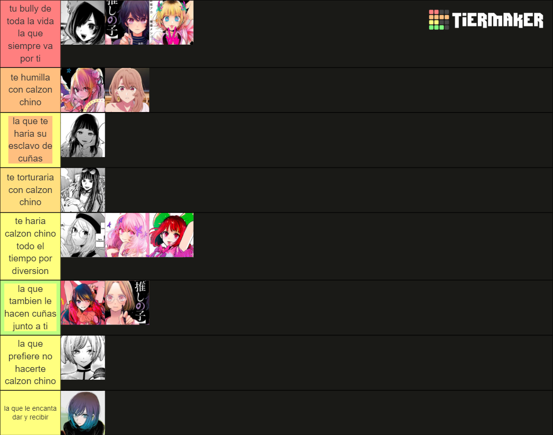 jojos wedgie you girls tier list by nhjlk on DeviantArt