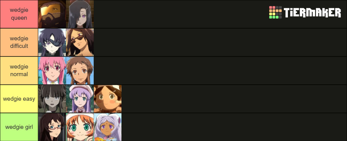 Mirai Nikki Wedgie Girls Tier List By Nhjlk On Deviantart Mirai Nikki Wedgie Girls Tier List By Nhjlk On Deviantart