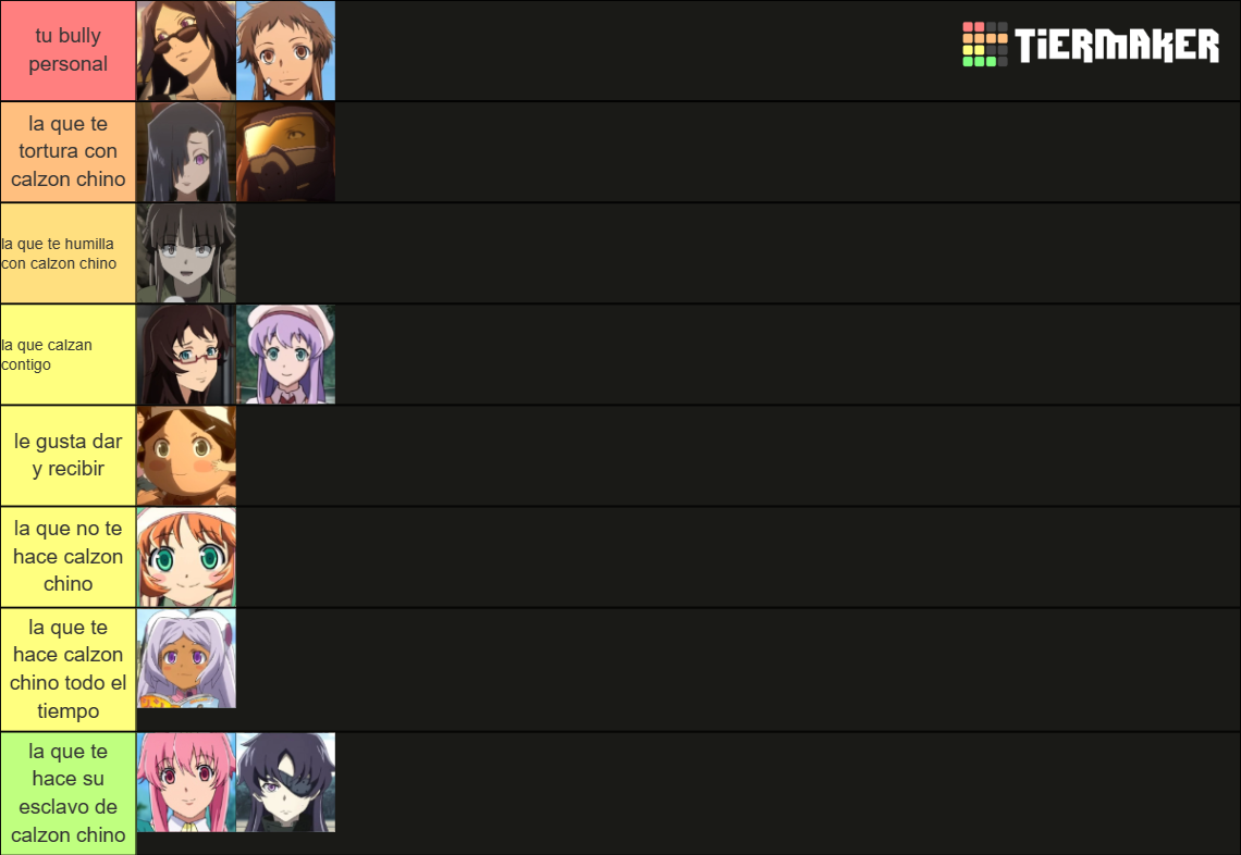 Create a Mirai Nikki Characters Tier List - TierMaker