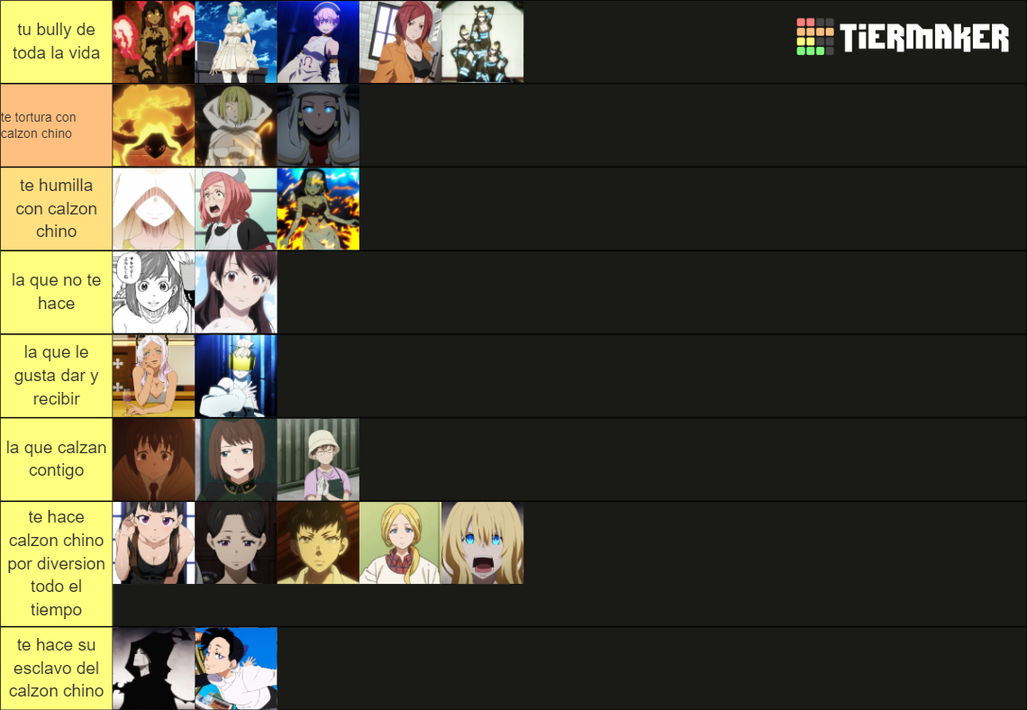 TiERMAKER Updated my Fire Force characters tier list from March