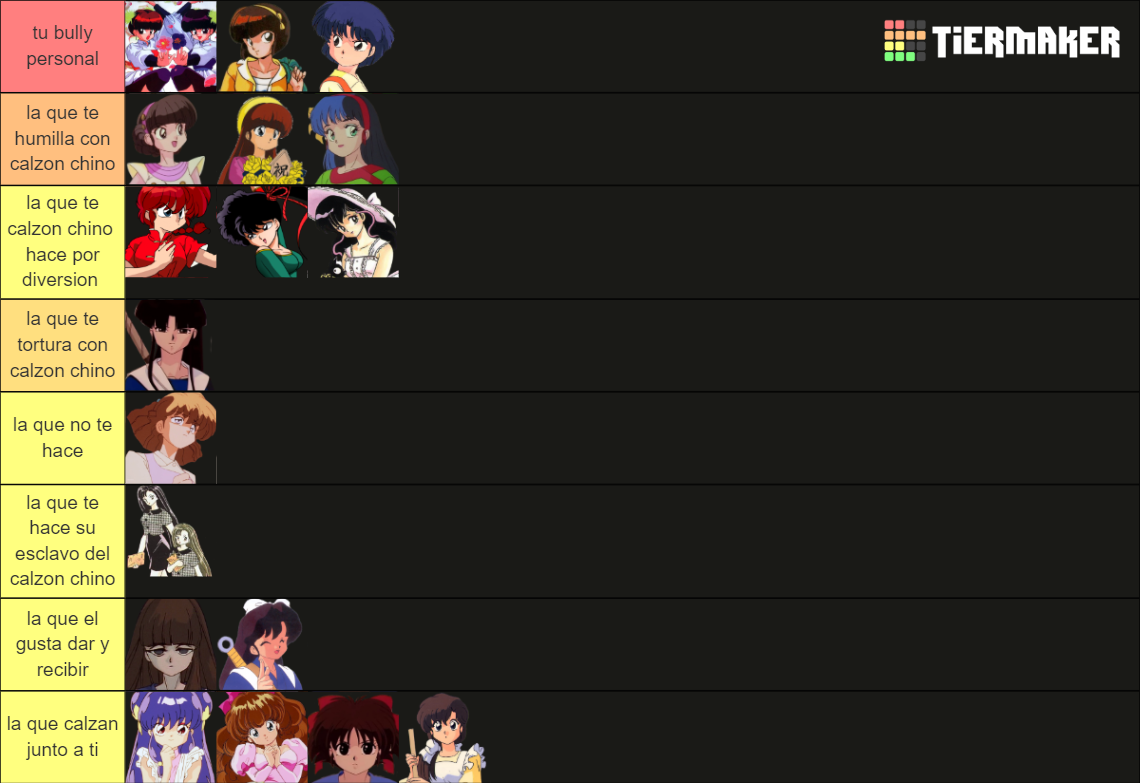 Create a Mirai Nikki Characters Tier List - TierMaker