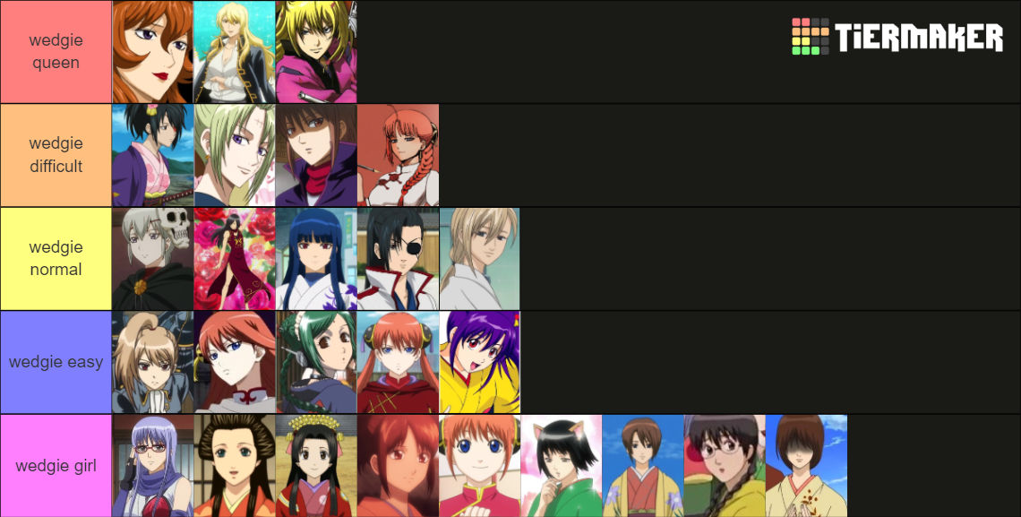 Wedgie Tier List Gintama Girls By Nhjlk On Deviantart Wedgie Tier List Gintama Girls By Nhjlk On Deviantart