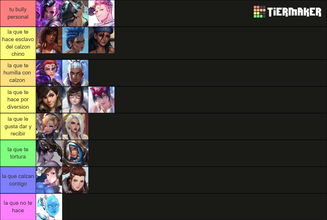 jojos wedgie you girls tier list by nhjlk on DeviantArt