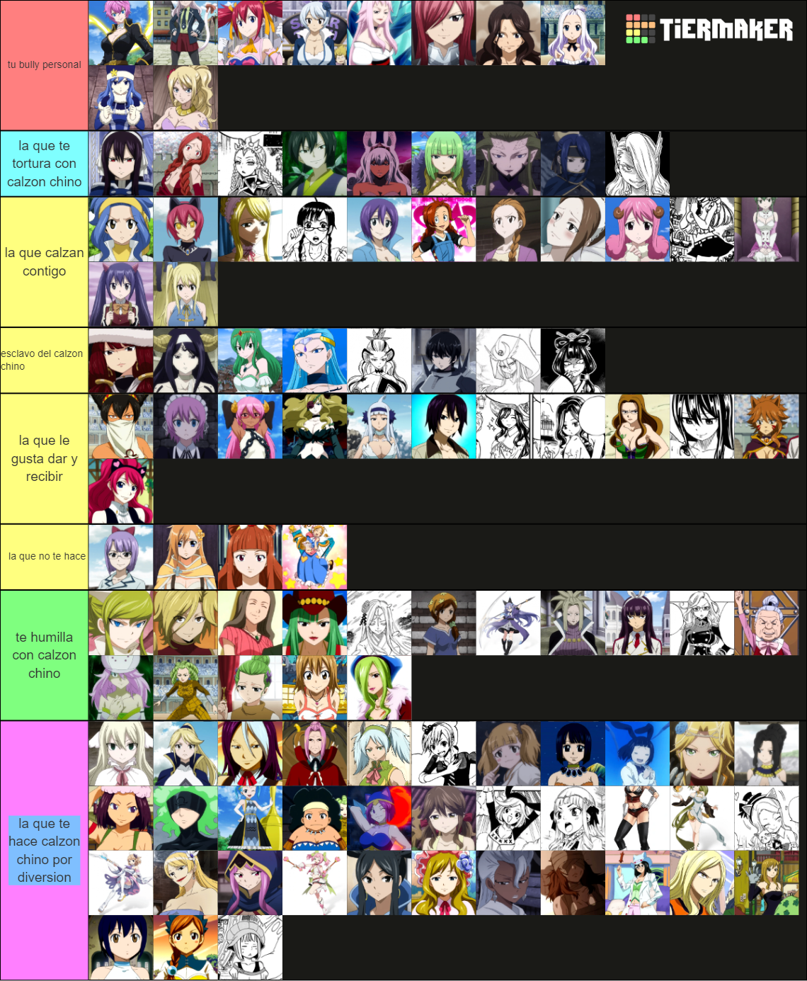 Fairy Tail Arcs Tier List (Community Rankings) - TierMaker