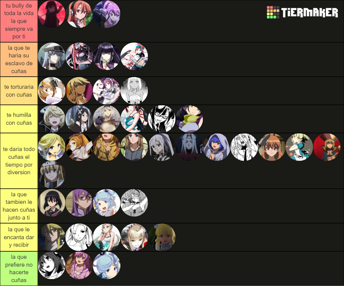 jojos wedgie you girls tier list by nhjlk on DeviantArt