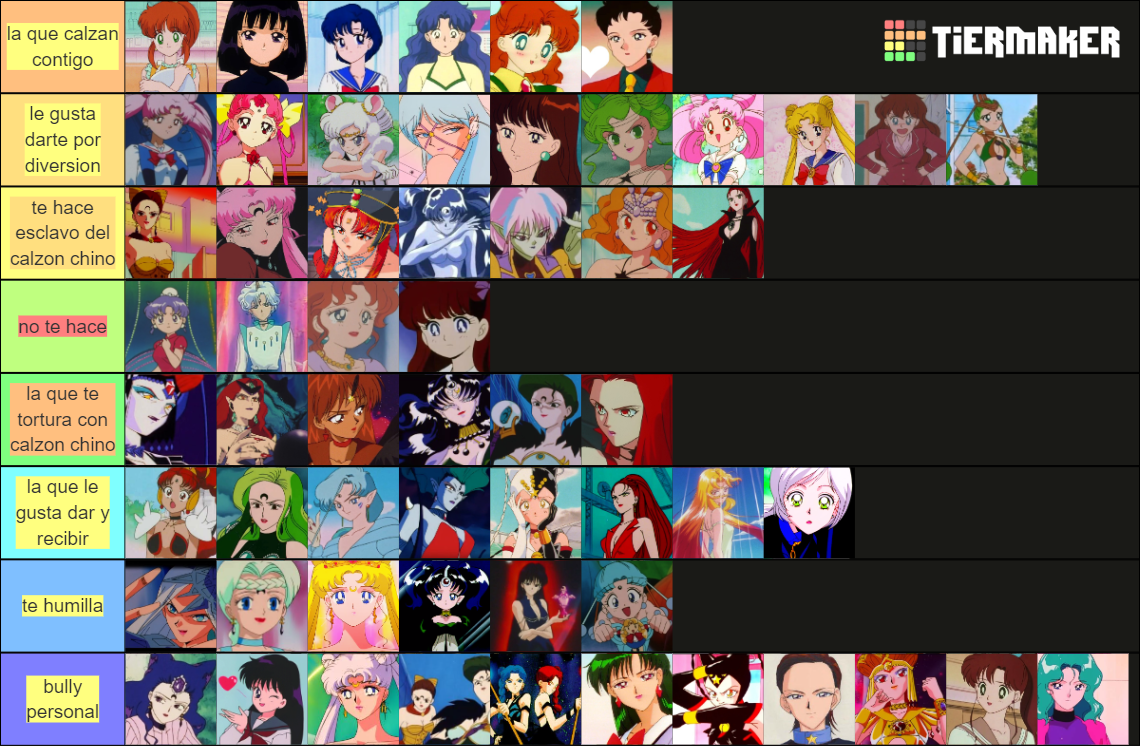 jojos wedgie you girls tier list by nhjlk on DeviantArt