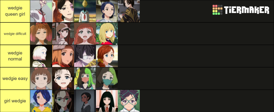 Haikyuu Characters (almost all of them) Tier List (Community Rankings) -  TierMaker