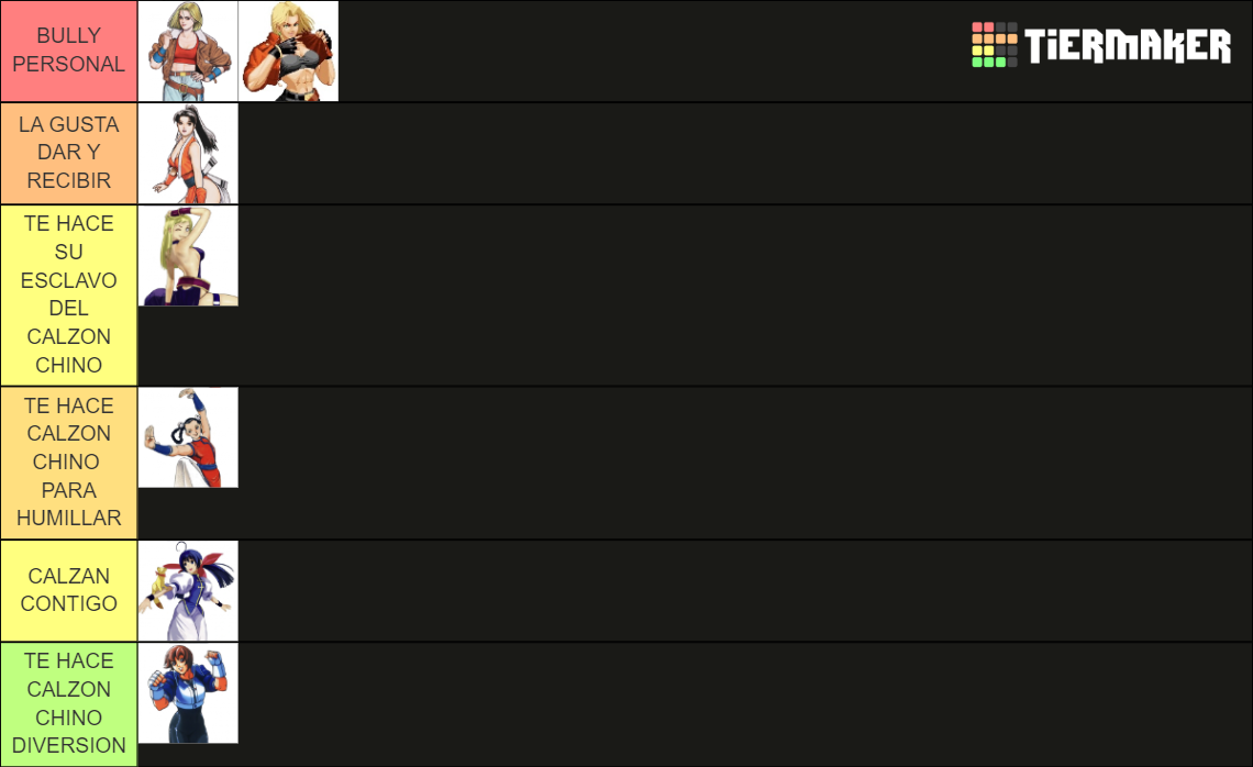 Create a All Fatal Fury Characters Tier List - TierMaker