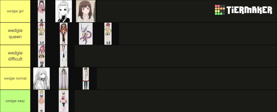 Fiz uma tier list do tipo fada (o pior tipo para mim)