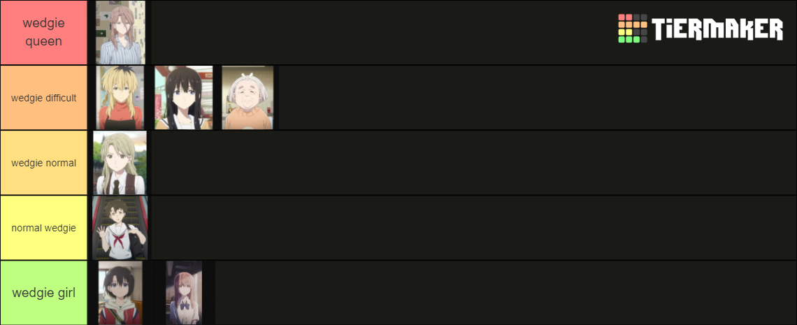 vermeil in gold wedgie tier list girl by nhjlk on DeviantArt