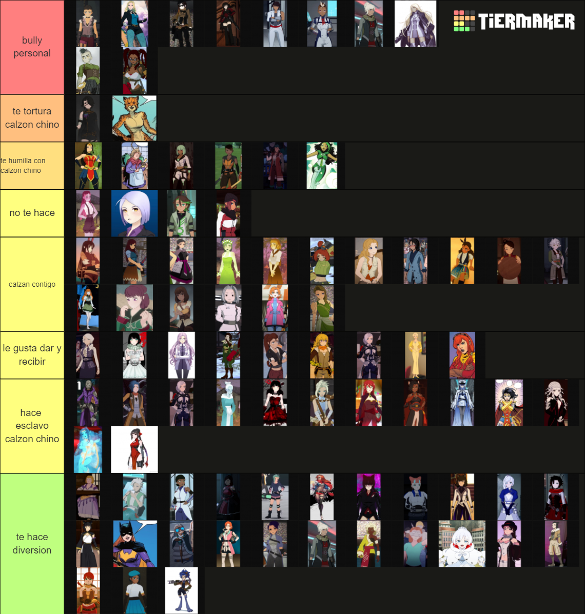 vermeil in gold wedgie tier list girl by nhjlk on DeviantArt