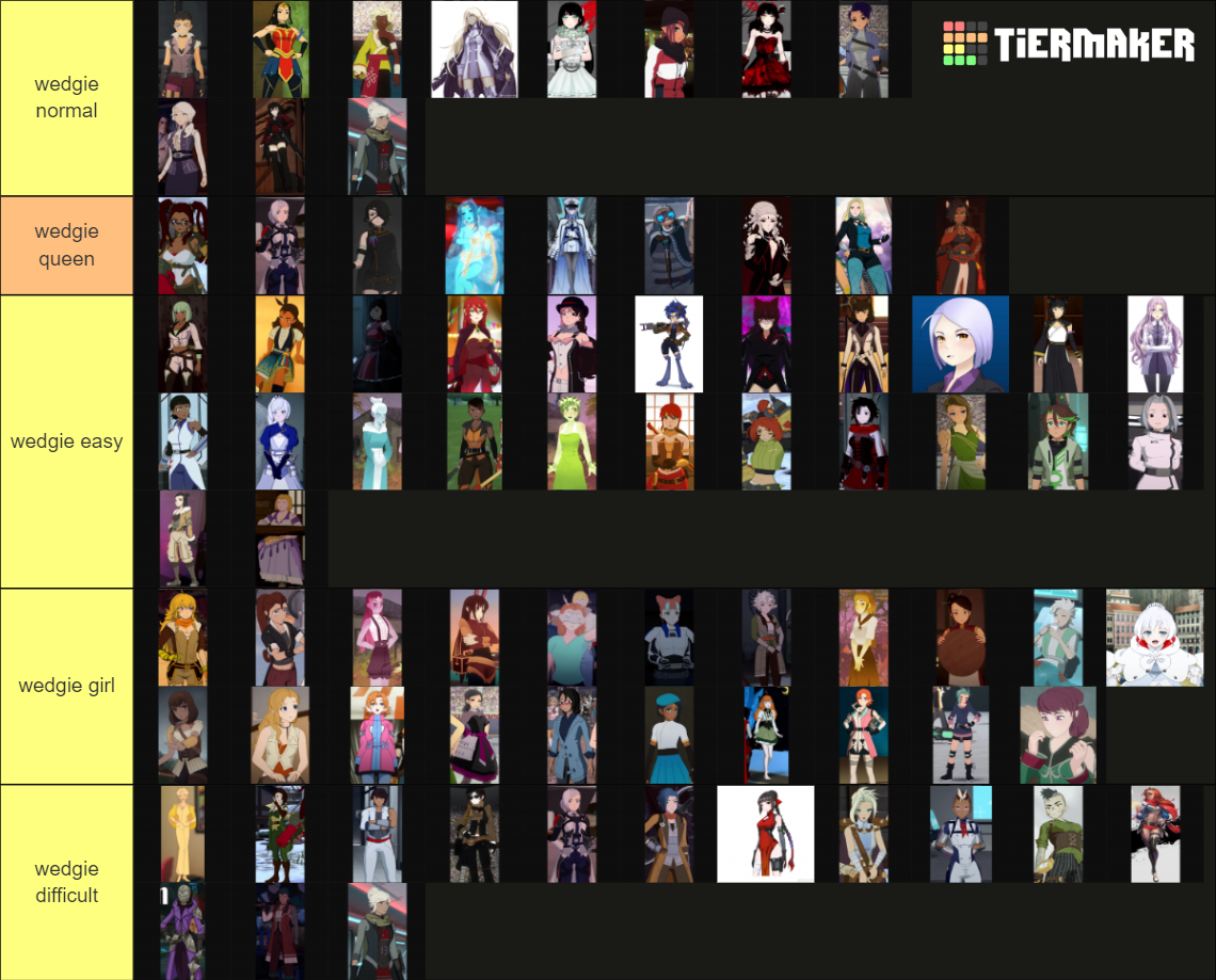 jojos wedgie you girls tier list by nhjlk on DeviantArt