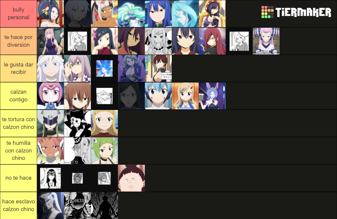 Create a The Great Ace Attorney Characters Tier List - TierMaker