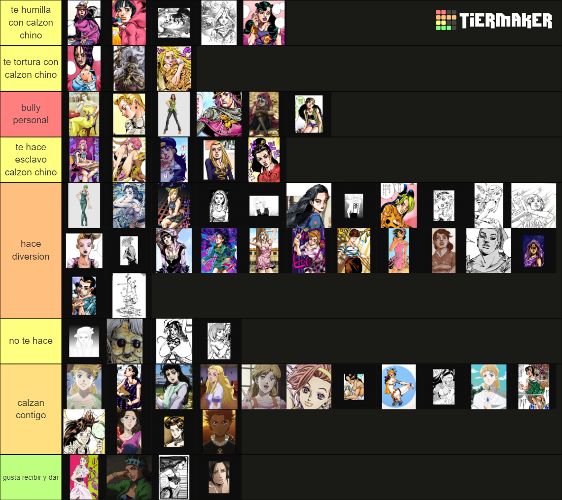 jojos wedgie you girls tier list by nhjlk on DeviantArt