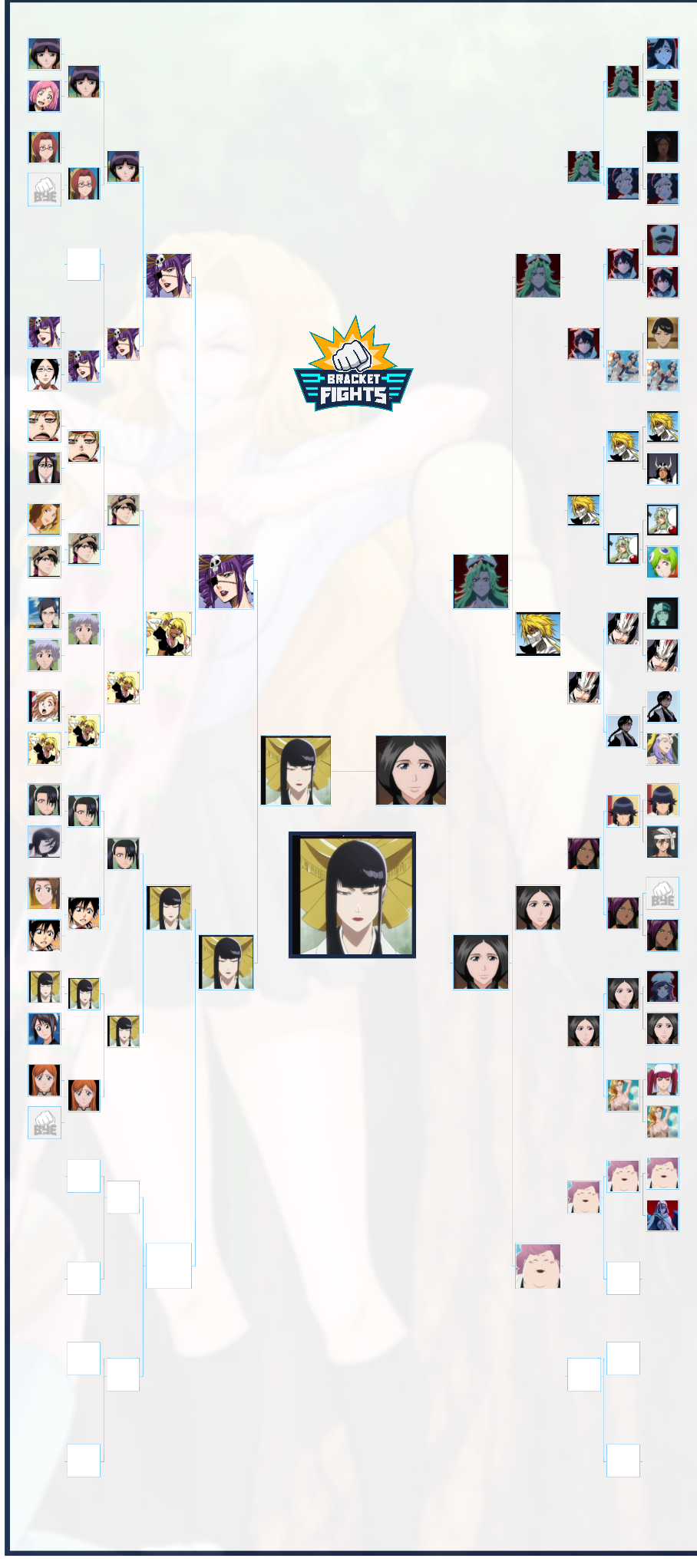 Ace Attorney Characters Bracket - BracketFights