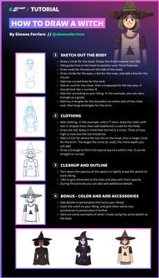 Draw a Witch with simoneferriero