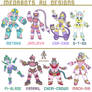 More OCs as Medabots, More Power