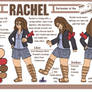 COM - Mansquishers Reference Sheet - Rachel