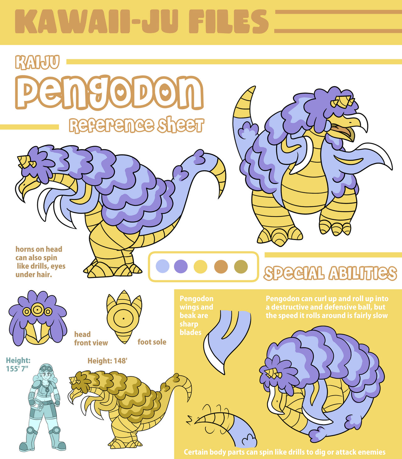 Kawaii-Ju Files - Pengodon Reference sheet