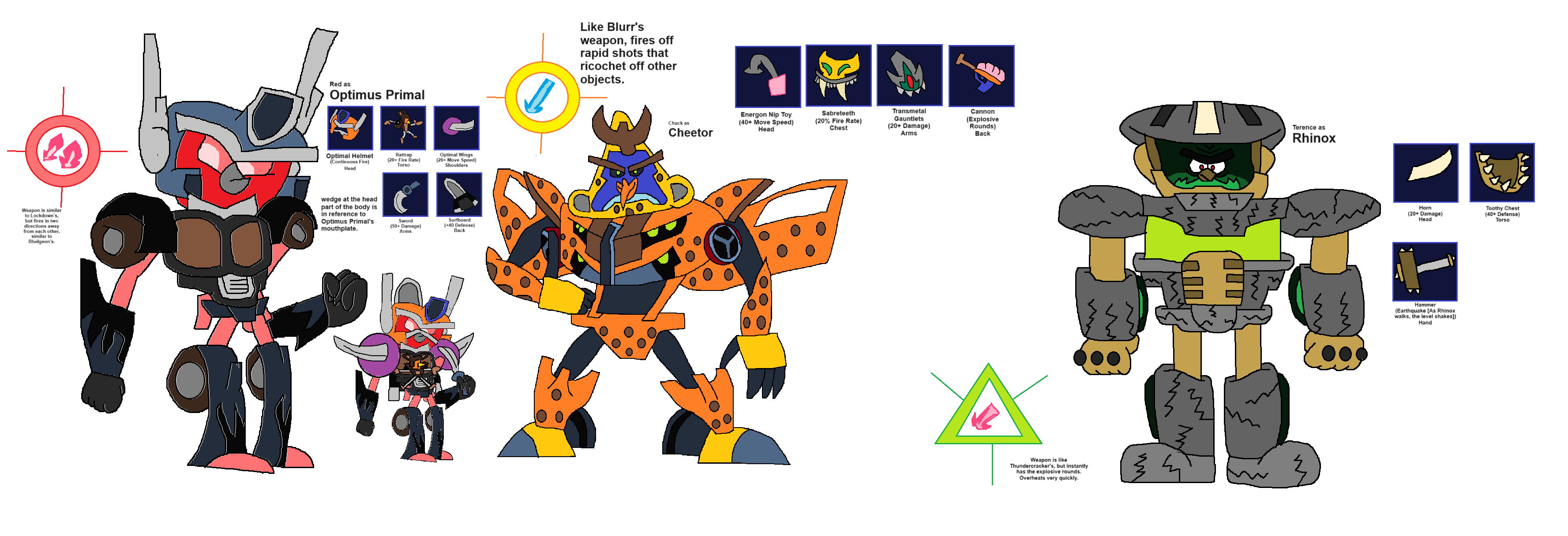 Transformers Bird Angry Birds Transformers Character Concept by birdtendo on DeviantArt