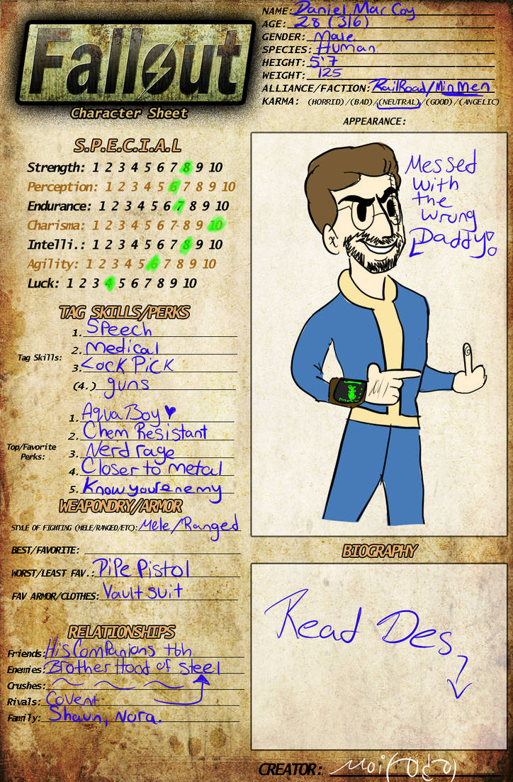 Fallout Caracters Fallout character by spidersarecoming on DeviantArt